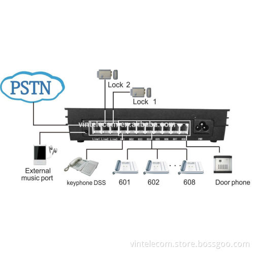 China PBX manufacturer VinTelecom MK308 PABX Phone System with Key Phone function - New